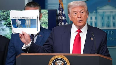 Las cifras que muestran que la delincuencia en Washington DC no está “fuera de control”, como afirma Trump